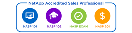 NetApp Accredited Sales Professional Program (NASP)