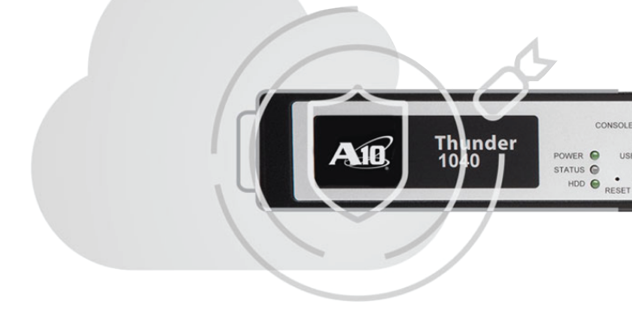 A10 Networks