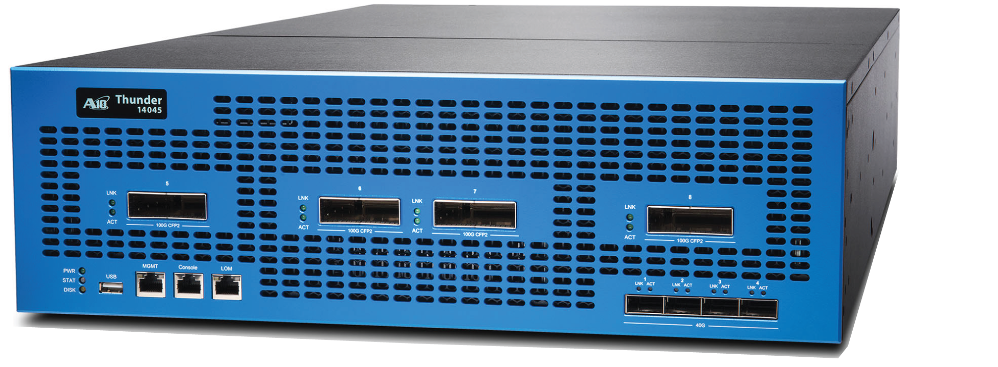 A10 Networks
