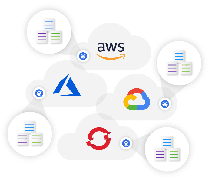 Autonomous cloud