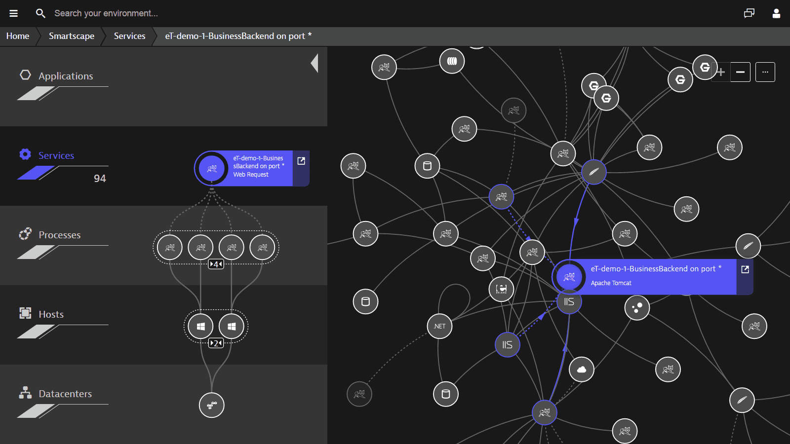 Microservices containers