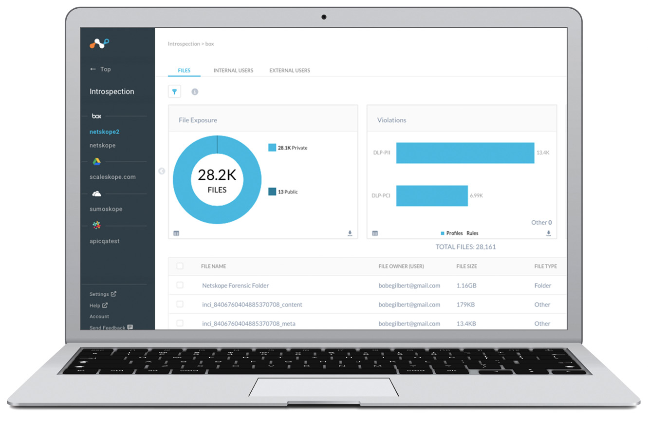 Cohesity Date Protect